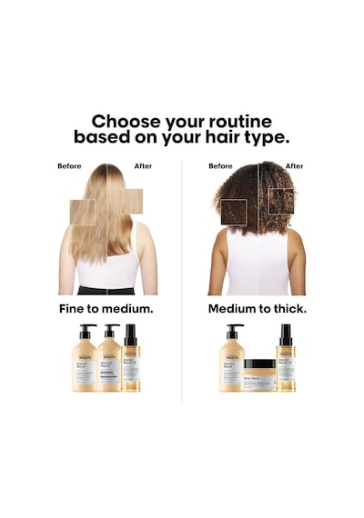 L'oréal Professionnel Paris Serie Expert Absolut Repair Yıpranmış Saçlar Için Onarıcı Şampuan 500ml Diğer