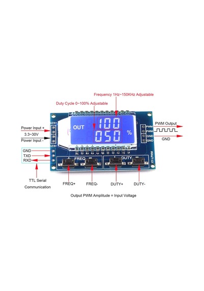 1Hz - 150Khz Ayarlanabilir Sinyal Jeneratörü Pwm