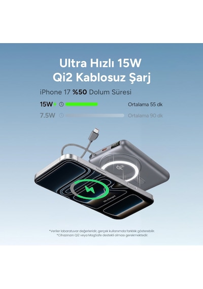 Juo 10000 Mah Qi2 Magsafe Powerbank Standlı Pd 22.5w Taşınabilir Kablosuz Hızlı Şarj Cihazı Gri
