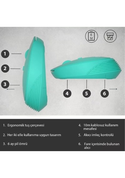Lecoo Ws202-cn Turkuaz Usb Kablosuz Mouse