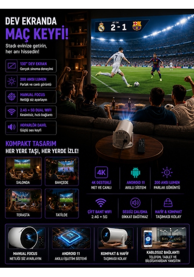 Android Wifi 4k Uhd Projektör 2.69 İnç Lcd 2.4g+5g Projeksiyon Kumandalı Ev Sinema Sistemi