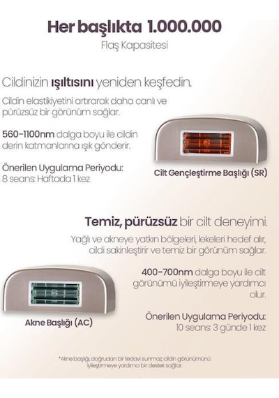 Relux Ipl9850 Purecare 3.000.000 Atım Ipl Lazer Epilasyon Cihazı