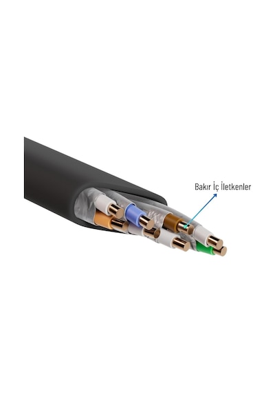 5 Adet 3 Metre, Mavi Cat7 Yassı Ftp Ethernet Network İnternet Kablosu