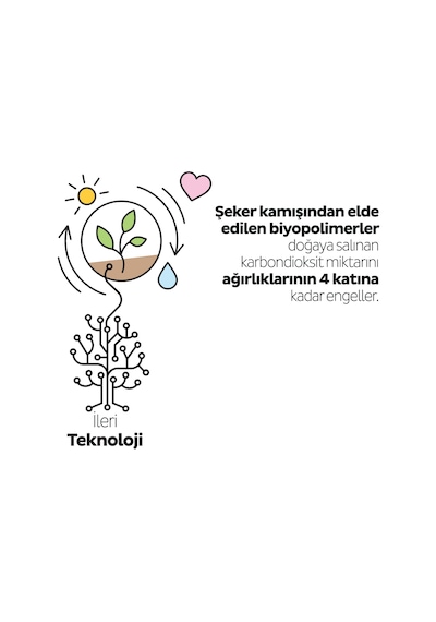 Sleepy Bio Natural Bebek Bezi 4 Numara Maxi Süper Paket 96 Adet 2'li
