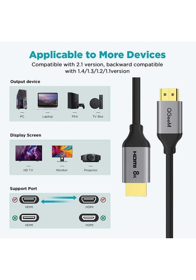 Lexroo Qg-av17 Görüntü Ve Ses Aktarıcı Hdmı Kablo 2.1 Versiyon 8k Hd Kalite 48gbps 3.05 - Siyah