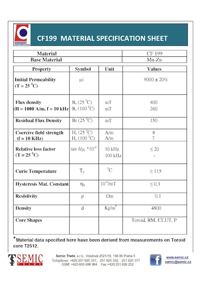 Cf199t3615c Toroidal Nüve