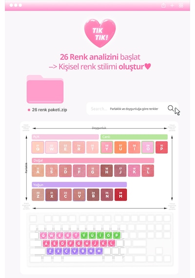 Ciltte Kremden Pudra Dokuya Dönüşen Allık Perıpera Tok Blush Keycap 25 Nectar Flush