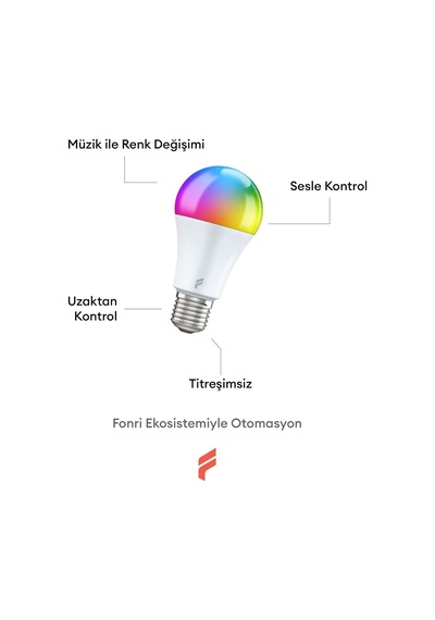 Akıllı Led Ampul , 11w Sesli Kontrol, Uzaktan Kontrol,  Diğer