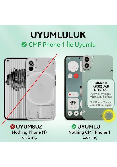 Caseonn Nothing Cmf Phone 1 Kılıf Kamera Korumalı Darbe Emici Şeffaf Arka Kapak Tam Şeffaf