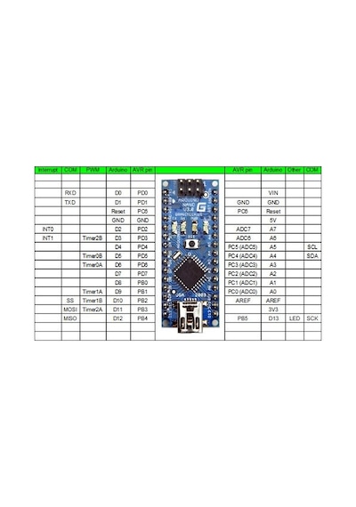 Arduino Nano V3 Klon Ch340 Usb Kablo