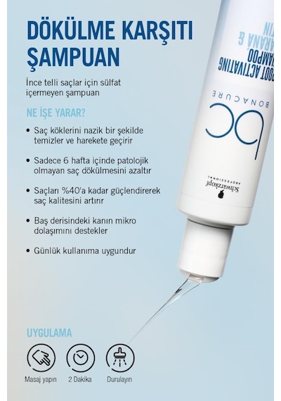 Bonacure Bc Clean Dökülme Karşıtı Şampuan 250 ML