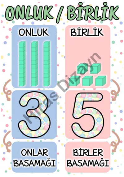 Hiras Dizayn 2. Sınıf Eğitici Ders Afişi Seti 10 Parça, A3 30 42 Cm