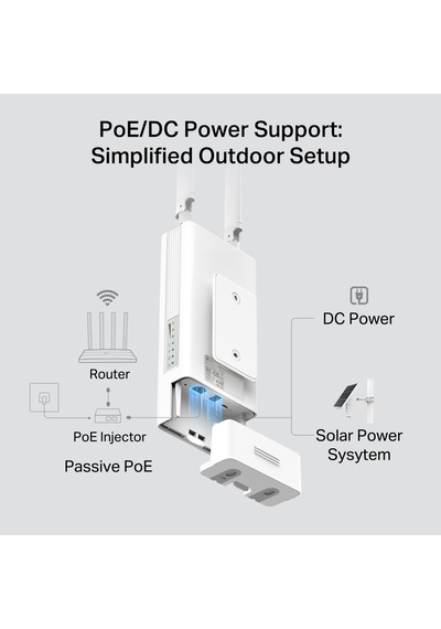 Tp-lınk Archer Mr402 Outdoor 4g Lte Ac1200 Çift Bant Harici Access Point