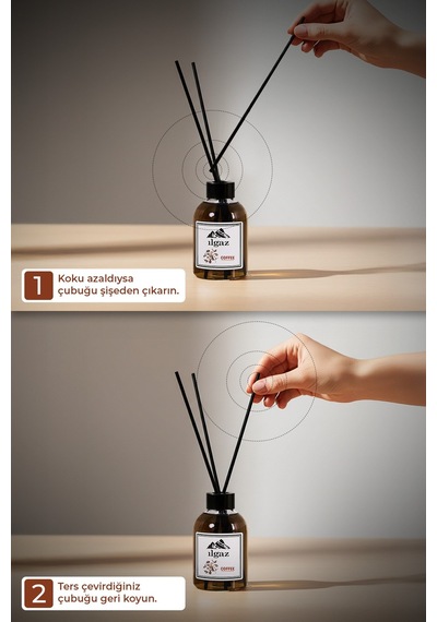 Kahve Bambu Çubuklu Oda Kokusu 110 Ml Red Diffuser Coffe Ortam Kokusu Kahve