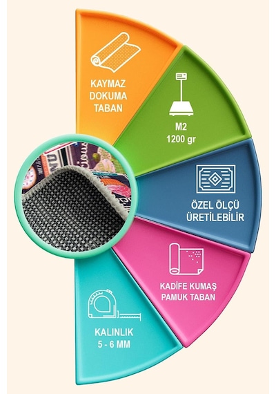 Tr Zarala Kadife Modern Desen Kaymaz Pamuk Tabanlı Yıkanabilir Antibakteriyel Mutfak Halısı 80x300 Genel