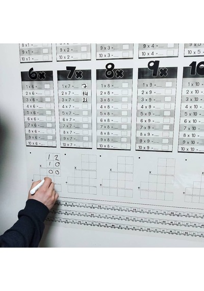 Çarpım Tablosu Statik Kağıt Tahta
