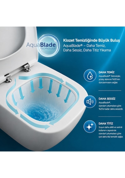 Ideal Standard Idealmood Asma Klozet Aquablade Thin Kapak Dahil Beyaz Soft Close T466501