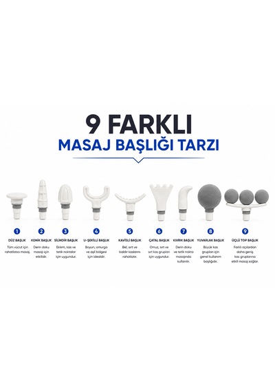 Şarjlı Masaj Tabancası 25w Motor Type-c Şarjlı 9 Farklı Başlıklı Tüm Vücut Masaj Aleti Siyah