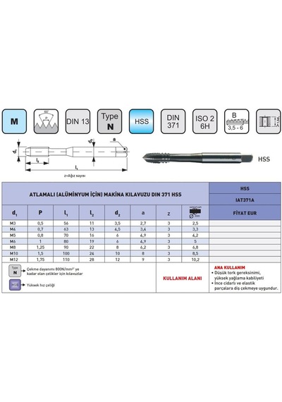 Fett M5 Iat 371a Dın371 Hss Atlamalı Alüminyum İçin Makina Kılavuzu