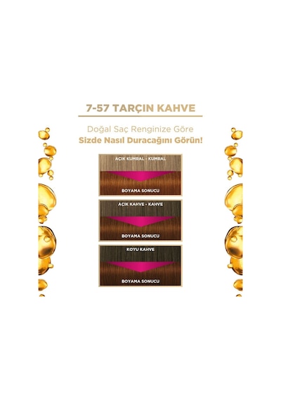 Schwarzkopf Palette Deluxe Yoğun Renkler 7 - 57 Tarçin Kahve Saç Bo