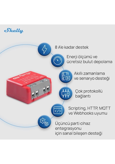 Shelly 1pm Mini Gen4 Enerji Ölçümlü Akıllı Röle