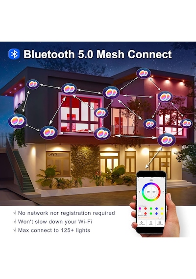 Smart Led Spot Lamba, 6000k Beyaz, 220v, Telefon Uygulaması İle Kontrol Edilebilir, Rgb Renk Değiştiren Dusktec 85mm Diğer