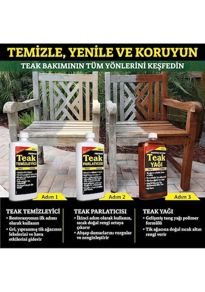 Starbrite - Premium Tik Temizleyici - 1. Adım 950 Ml : Zımparaya Son, Grileşmiş Ahşaplarını