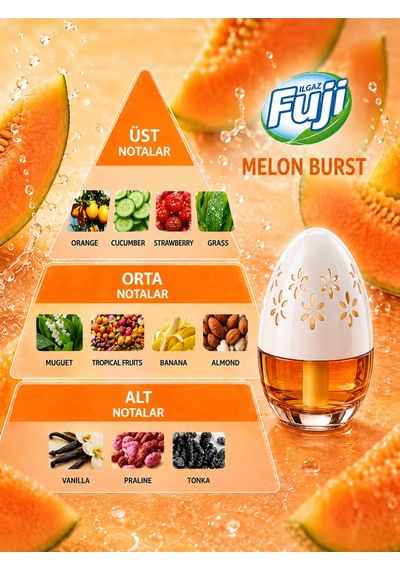 Ilgaz Fuji Kavun Kokulu Araç, Wc, Oda Ve Ortam Kokusu 100 Ml Melon Burst Kalıcı Kavanoz Koku