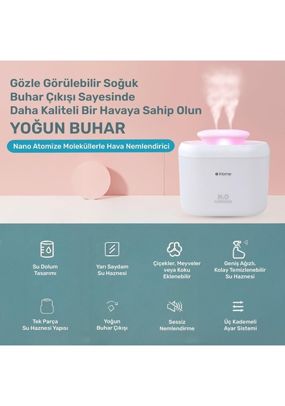 İhome14 3.3l Geniş Kapasiteli Aromaterapi - Rgb Ultrasonik Hava Nemlendirici Buhar Makinesi