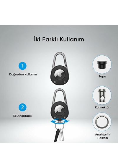 Darbeye Dayanıklı 360 Derece Koruma Sağlayan Sert Pc Anahtarlık, Güvenli Kilit Sistemli Karabinalı Kılıf, 1. Ve 2. Nesil İle Uyumlu Belirtilmemiş