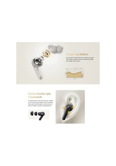 Bluetooth Kulaklık - 45 Db Anc, Çift Cihaz Desteği