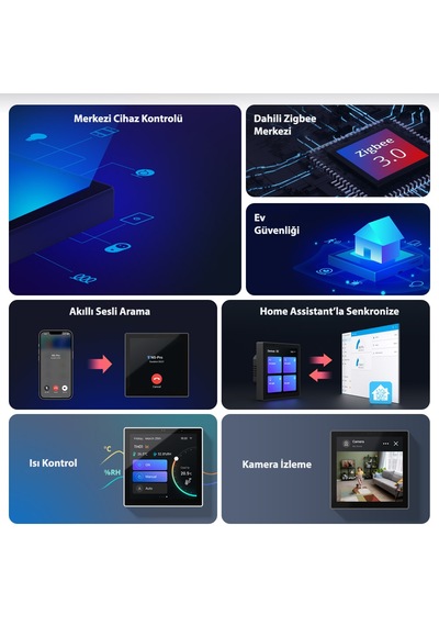 Sonoff Ns Panel Pro Siyah - Akıllı Ev Kontrol Paneli