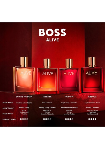 Alive Parfum 80 Ml Kadın Parfüm Fresh