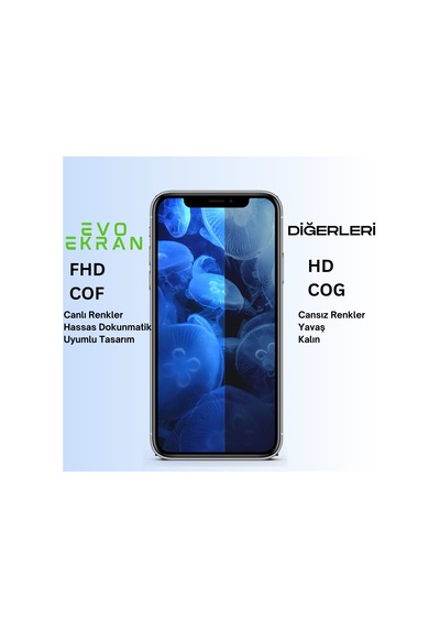 Teknik Evim Evo Apple Uyumlu iPhone Xr Lcd Ekran Dokunmatik