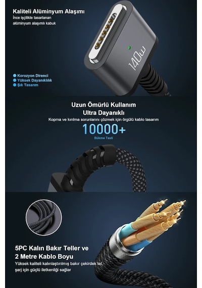 Bix Bxm3c 140w Type-c To Magsafe 3 Macbook Pro Ve Macbook Air 13,14,16, M1 M2 Uyumlu Manyetik Örgülü Şarj Kablosu 2 Metre