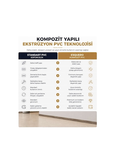 Esquero Kablo Kanallı PVC Süpürgelik 250 cm, Açılabilir Kapaklı, Meşe Palamudu, ESQ610