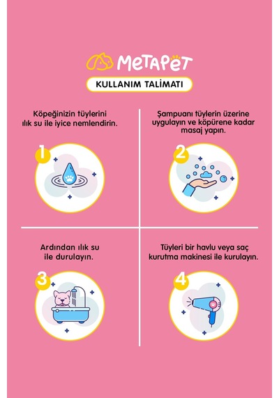 Metapet Köpek Kokusu Giderici Bakım Seti Kuru Köpek Şampuanı ve Parfümü
