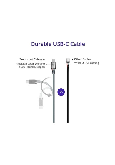 Tronsmart ATC6 3A Örgülü USB-A to Type-C Şarj ve Data Kablosu 1 Metre