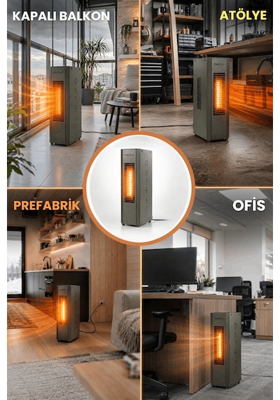 Onesso Pro 4000w Sessiz Elektrikli Fanlı Isıtıcı - 3 Modlu Termostatlı 40m²'ye Kadar Etkili, 2sn Hızlı Isınma, Ev & Ofis & Atölye 2 Yıl li