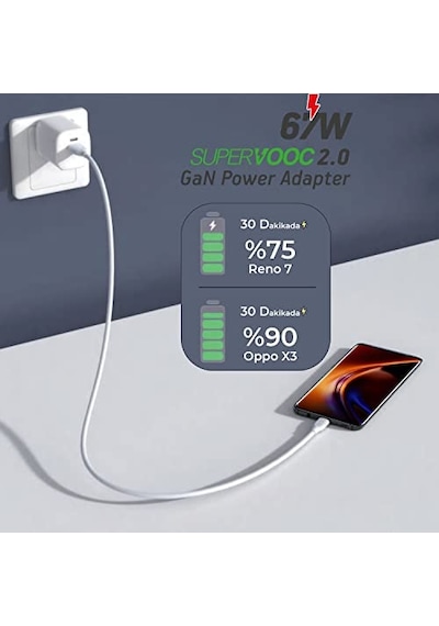 Sv67 65w Gan Usb-a Supervooc 2.0 + 67w Pd Type-c Çift Bağlantı Noktalı Yüksek Hızlı Şarj Cihazı, Oppo Find X2,