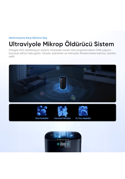 Şımart Akıllı Hava Temizleyici Pro H13 Hepa Filtreli 450 M3 Uv Negatif İyonlu Wi-fi Kontrollü 54 M2 Siyah