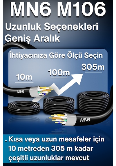 Mn6 M106 Cat6 Utp 0.50mm İletken Ethernet Kablosu 305 Metre, Dış Mekan Uv Korumalı Çift Katmanlı Pe+pvc İnternet Kablosu 305 M