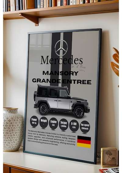 Mercedes Mansory Grande Entree Premium Spor Araba Çerçeveli Tablo - Teknik Özellikli Duvar Dekoru Siyah Mercedes Mansory Grande Entree Premium Spor Araba Çerçeveli Tablo - Teknik Özellikli Duvar Dekoru Siyah