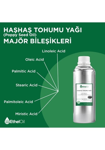 Etheloil Haşhaş Tohumu Sabit Yağı 1 KG