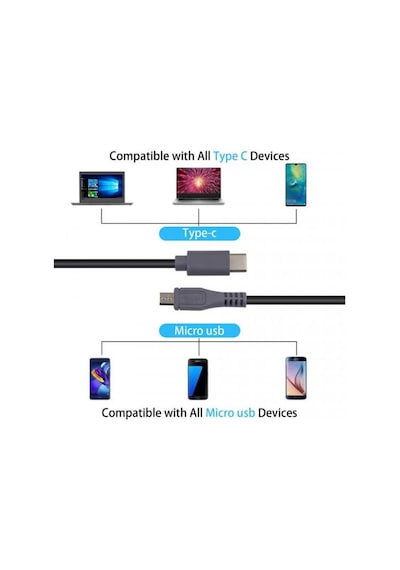 Type-c To Mikro Usb Kablosu, Usb Tip C - Mikro Usb Otg Kablosu Erkek - Erkek Şarj Veri İletimi, 1 Metre Kablo Zr797-1 Diğer