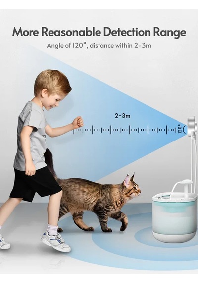 Hpy Pazar Pati Sensörlü Hareket Algılayıcılı Kedi Su Fıskiyesi Modülü Wf060 İçin