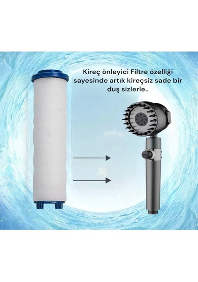 Truva 5 Adet Yedek Filtreli Kireç Önleyici Özellikli Duş Başlığı Gri