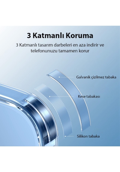 Baseus Superceramic Apple Uyumlu iPhone 14 Pro Koruyucu Kilif + Ekran Koruyuc 560647194