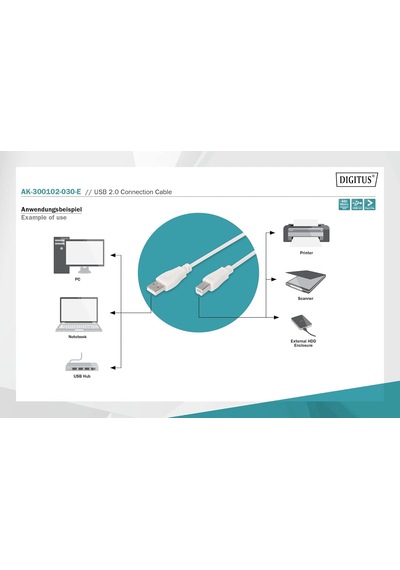 Ak-300102-030-e 3m Usb2.0 Type-a To Type-b Kablo Beyaz Standart