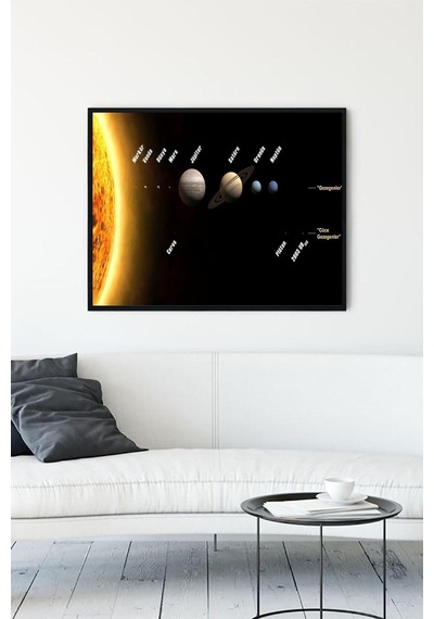 Tr Pster11160 Güneş Sistemi Eğitim Çerçeveli Tablo 40x50cm
